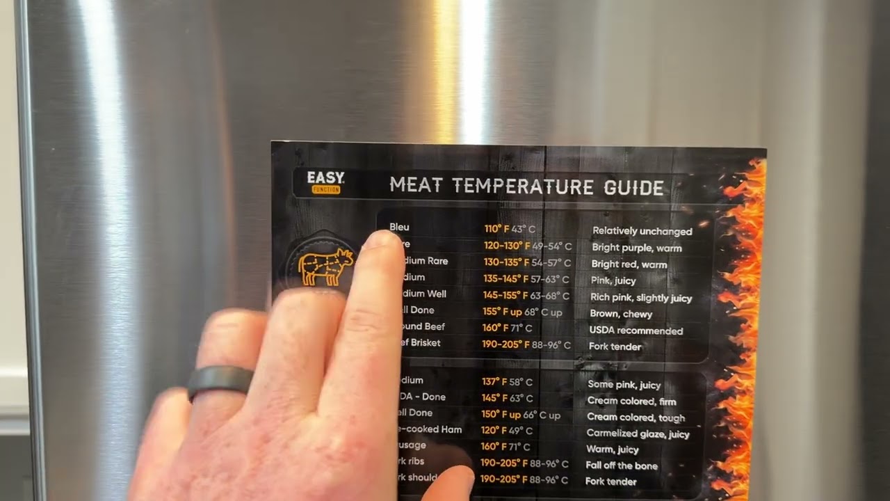 Must Have Meat Temperature Magnet & Chart