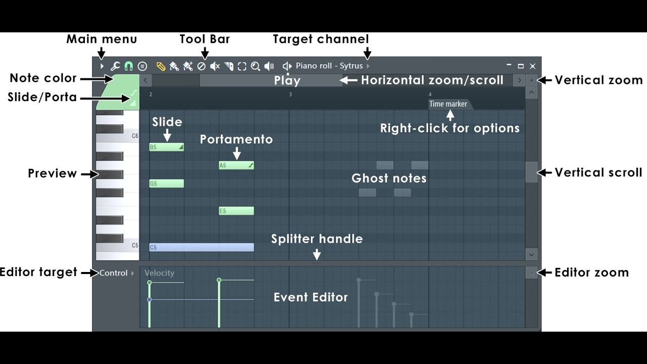 How to open Piano Roll In FL Studio 2021
