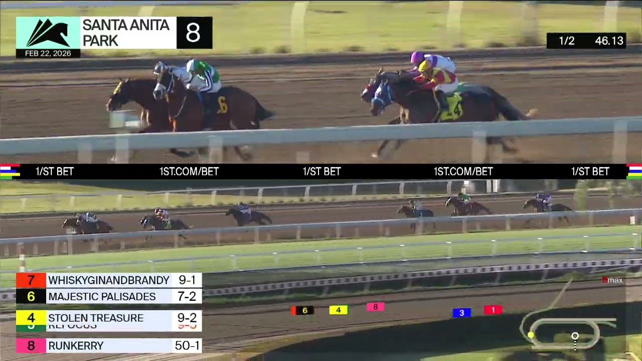 Whiskeyginandbrandy wins Race 8 on Sunday, February 22 at Santa Anita Park