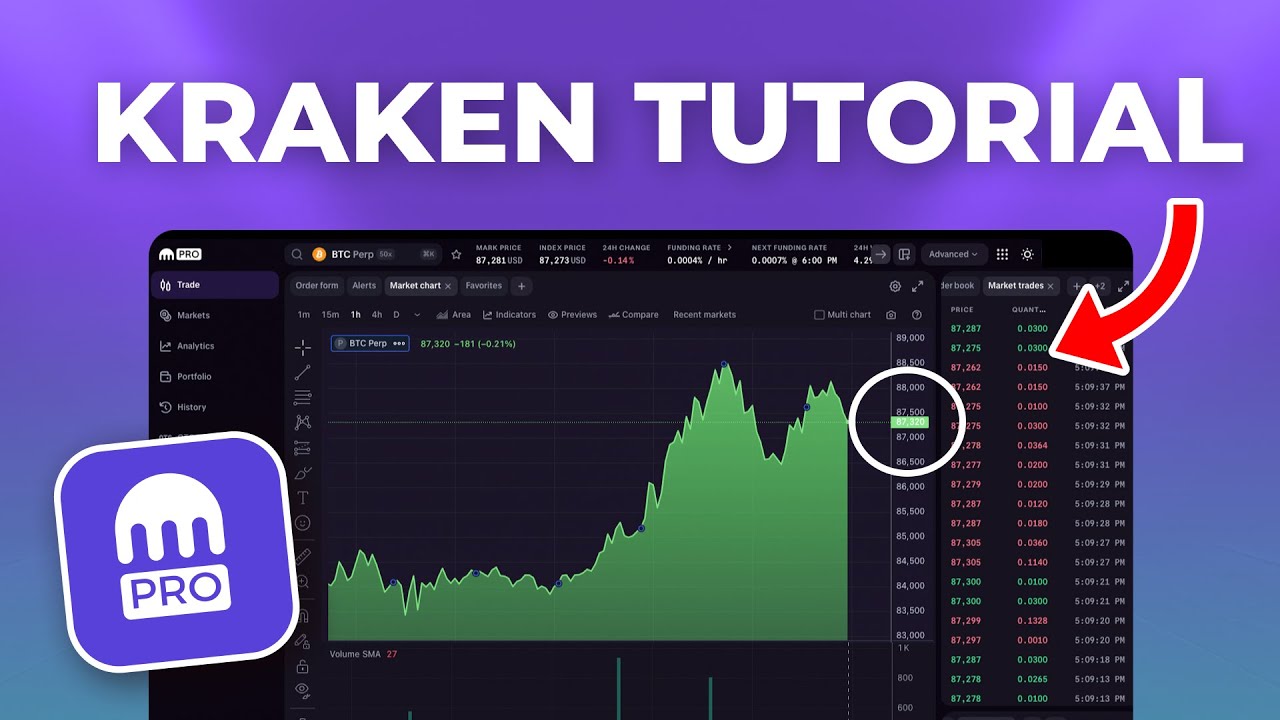 Как торговать на Kraken Pro (руководство для начинающих)