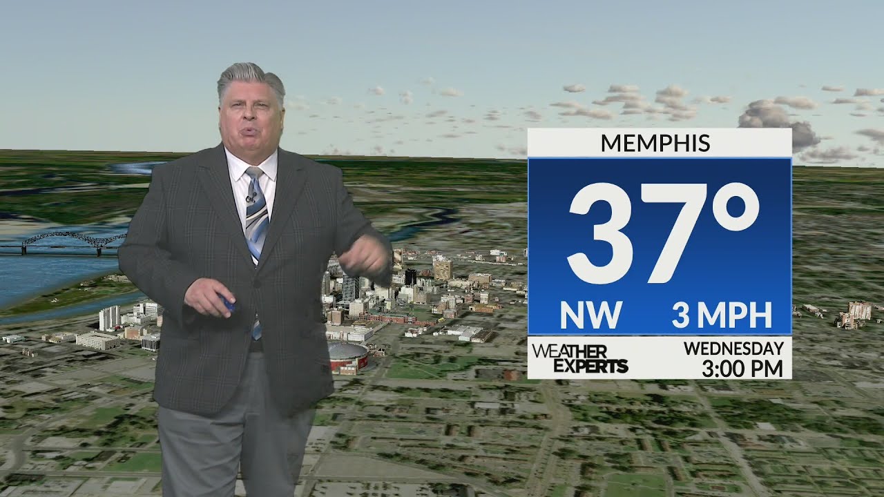 WREG Memphis Weather Tuesday Jan 27th