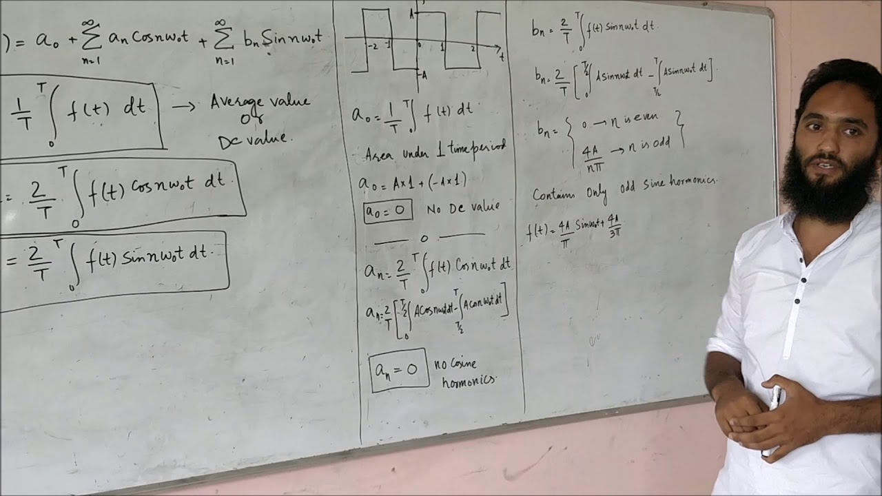 Analysis of Fourier Series Using MATLAB | EREE | SOET | BGSBU