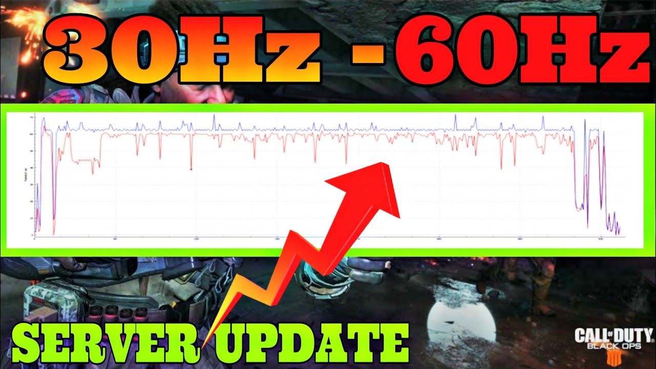 BLACK OPS 4: SERVERS INCREASE FROM 30Hz to 64Hz | BLACK OPS 4 SERVERS RUNNING AT 64Hz (Black Ops 4)