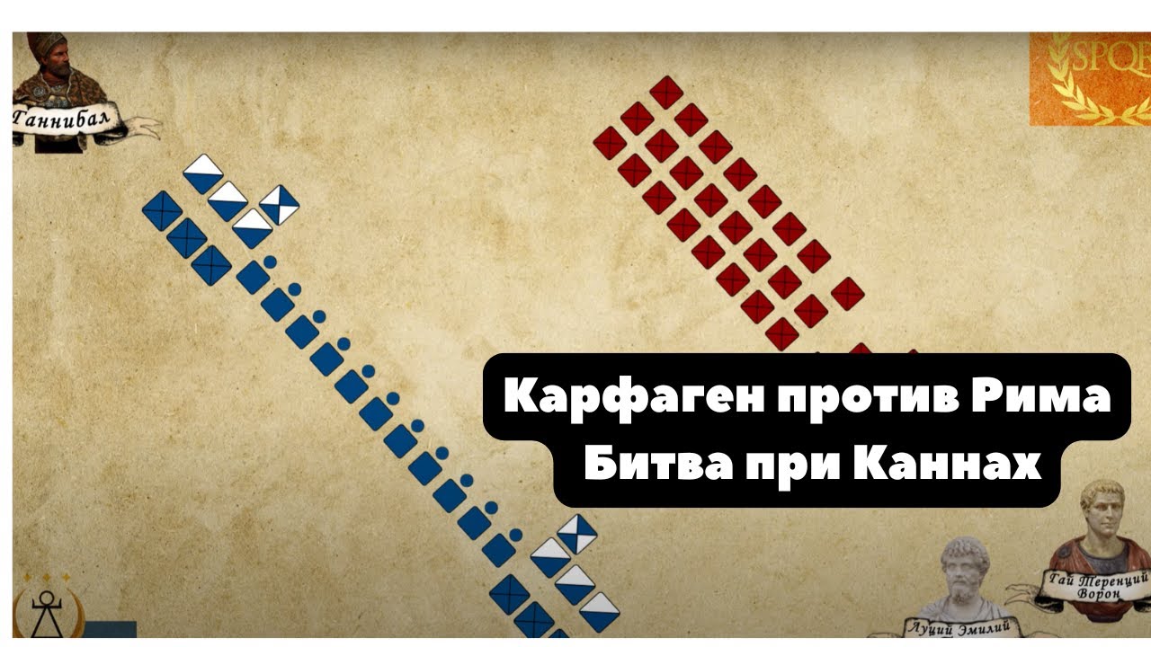 Ганнибал против Рима. Анализ. Знаменитая битва при Каннах.  Война Карфагена и древнего Рима.