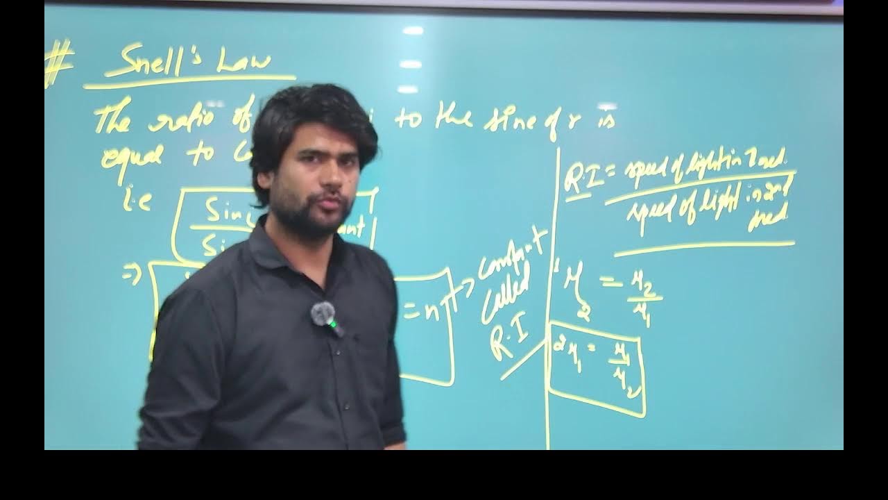 CLASS 10 LIGHT REVISION 02