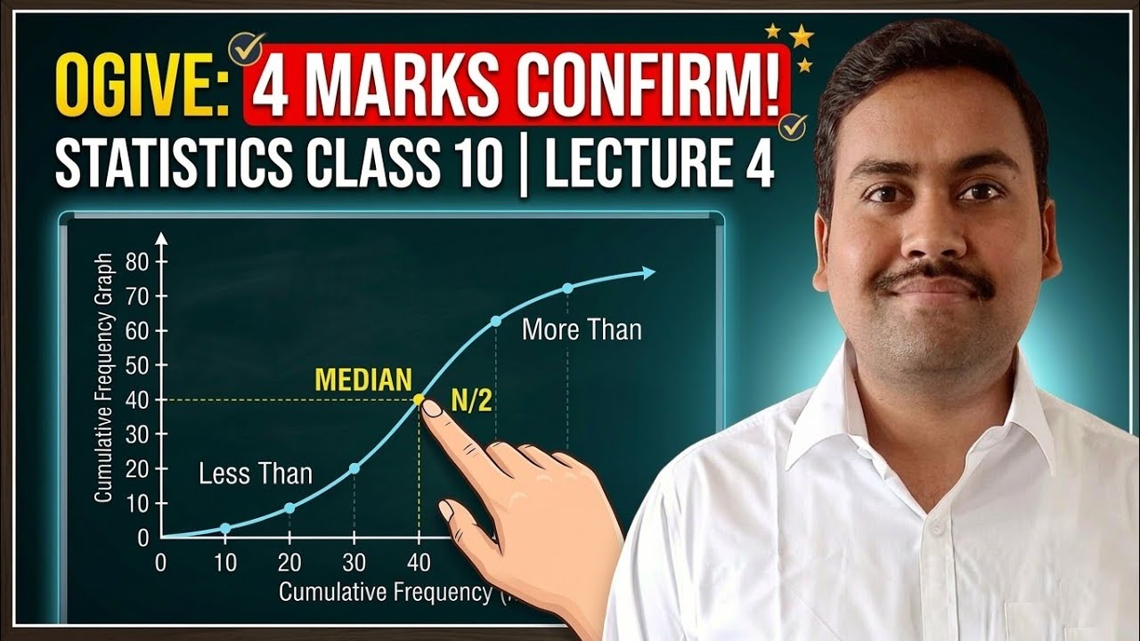 Statistics Class 10 Maths |Board | CBSE| Cumulative Frequency Graph Class 10|Ogive|