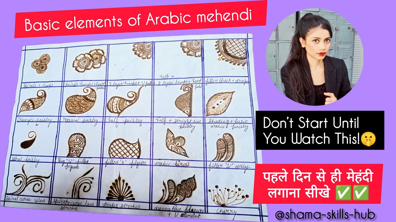 Part -1basic elements of Arabic mehndi |Don’t Start Until You Watch This#arabicmehndi #simplemehndi