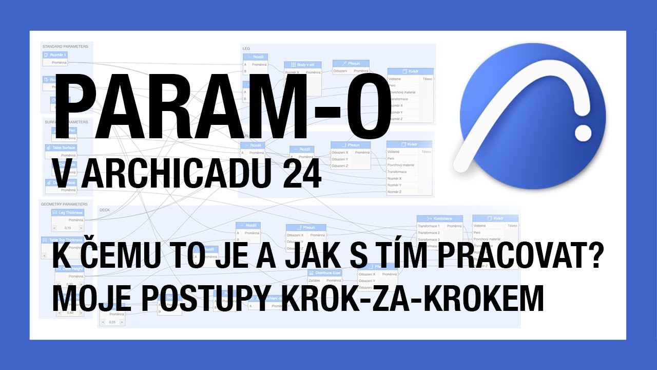 PARAM-O v Archicadu 24 – vizuální programování knihovních prvků