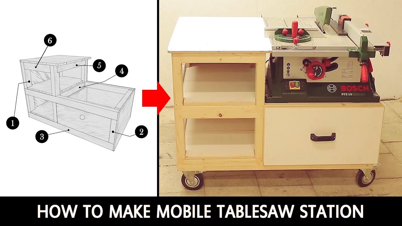 How to make mobile tablesaw station