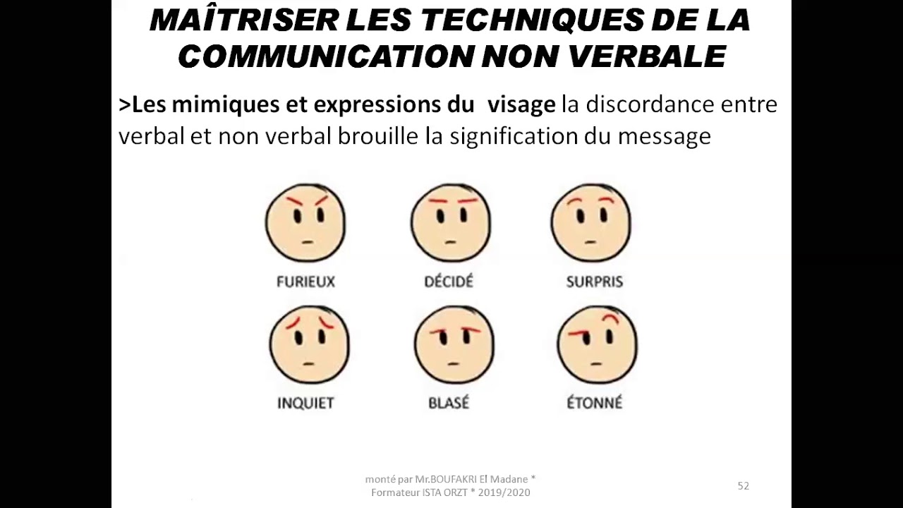 SOFT SKILLS   ATTITUDES ET VALEURS AU TRAVAIL  2eme partie