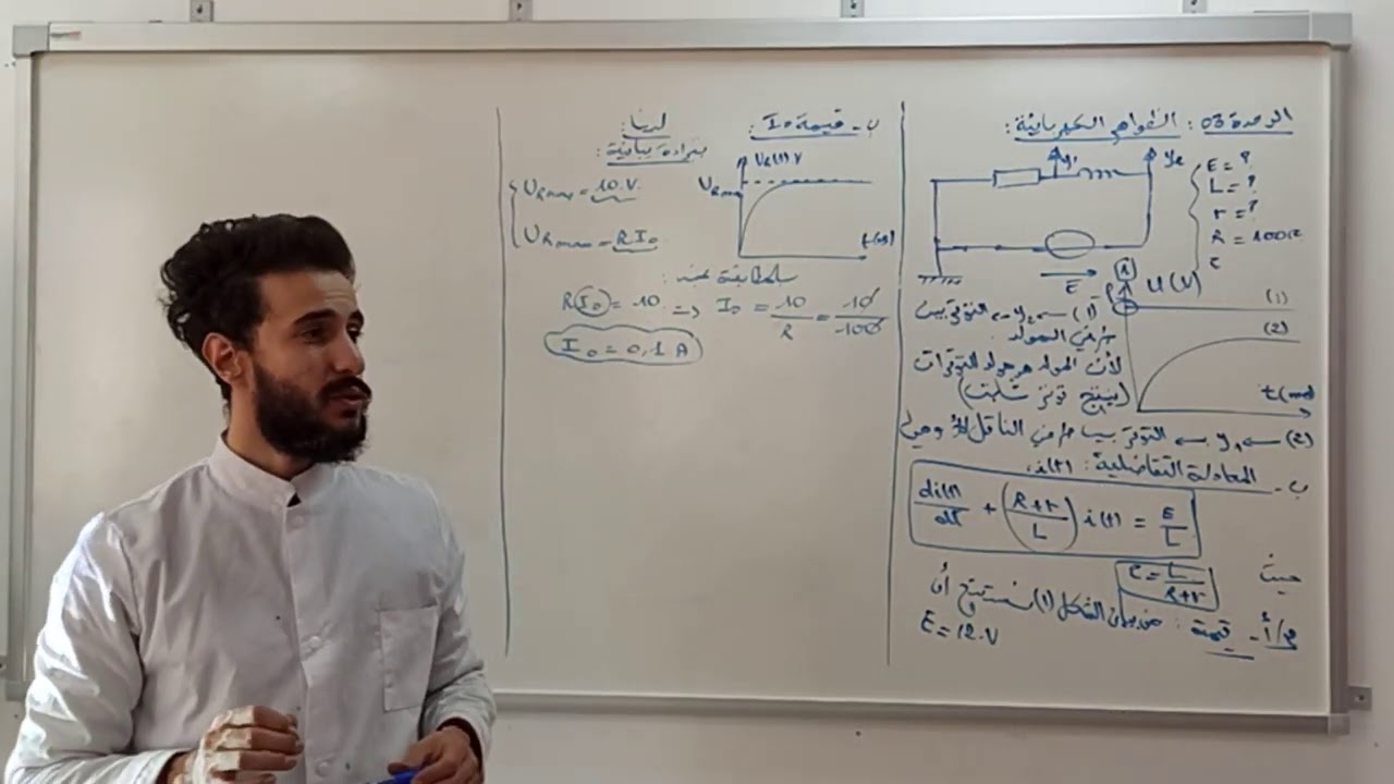 الوحدة (03) وشيعة تمرين (01) أفكار جيدة وفق المنهاج المخفف