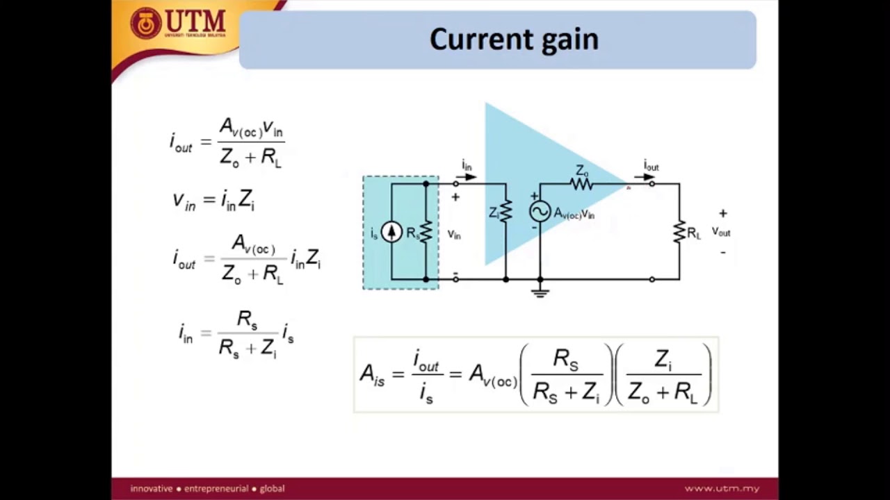 Effect of source resistance and load | Electronic Devices | YSAG