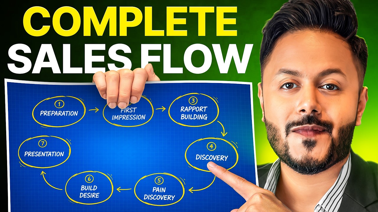 Become The Sales Master By Using This Flow [Sales Masterclass]