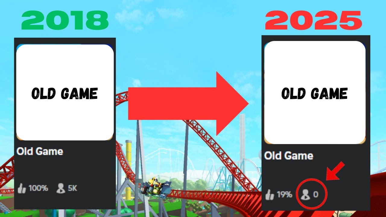 UNDERRATED Roblox Games Everyone Forgot About