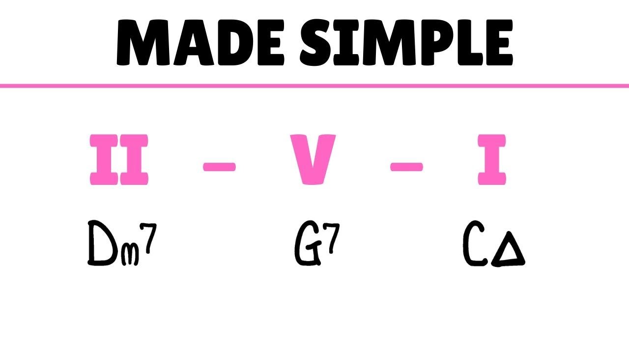 How To Play Jazz On Two-Five-Ones