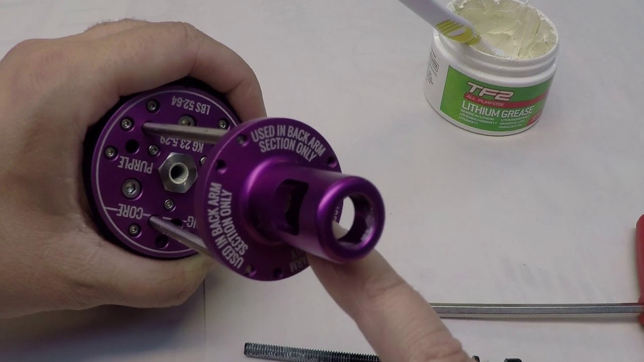 Spring core maintenance (lubrication)