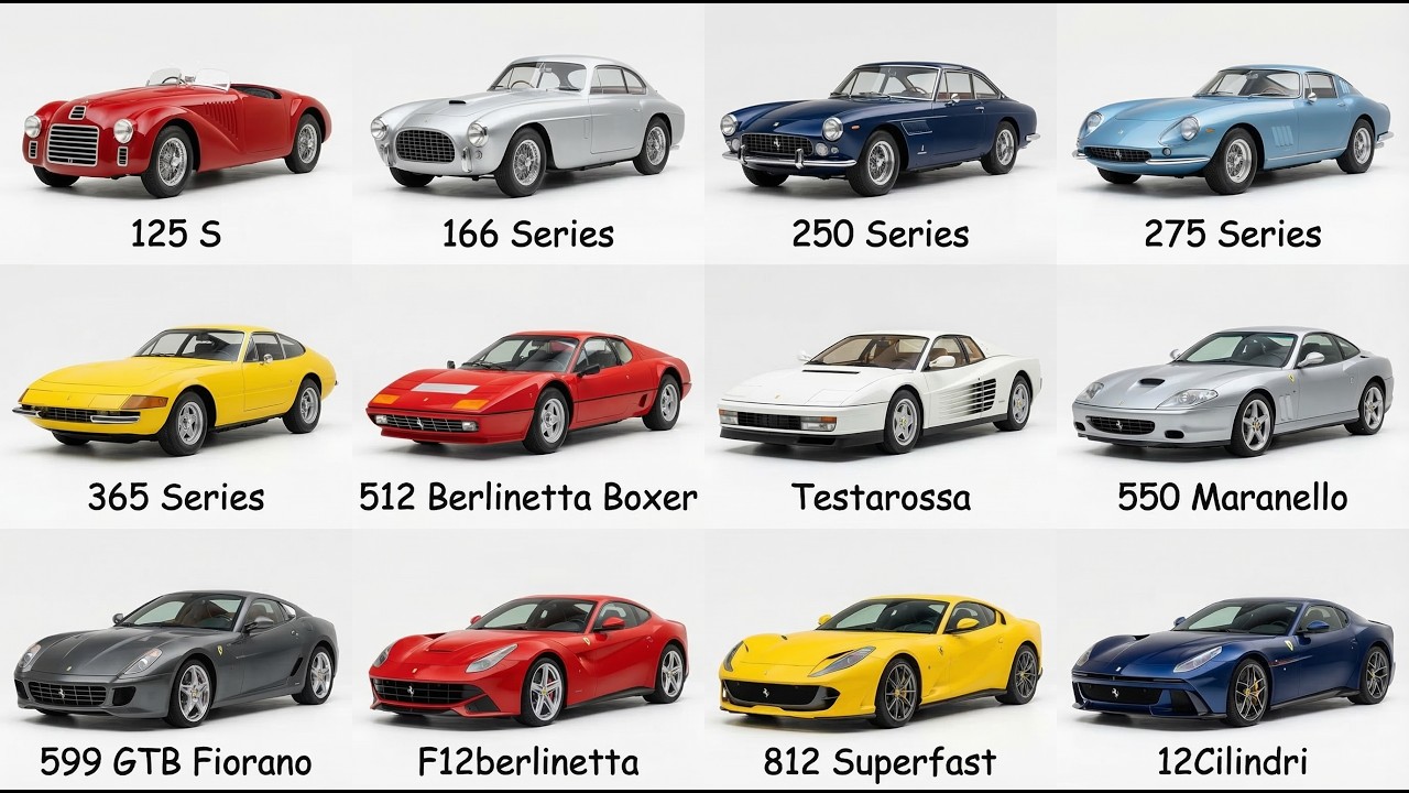 Every Types of Ferrari Explained!