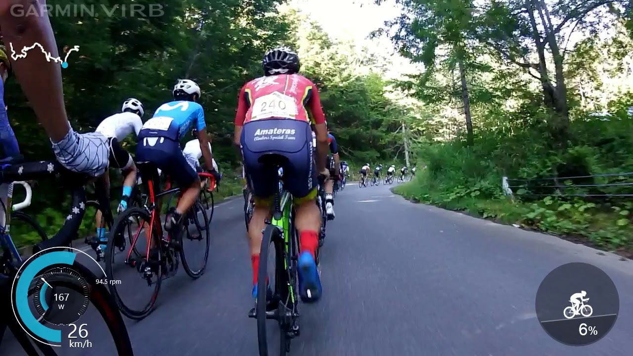 第34回 全日本マウンテンサイクリングin乗鞍 2019 チャンピオンクラス 58:13