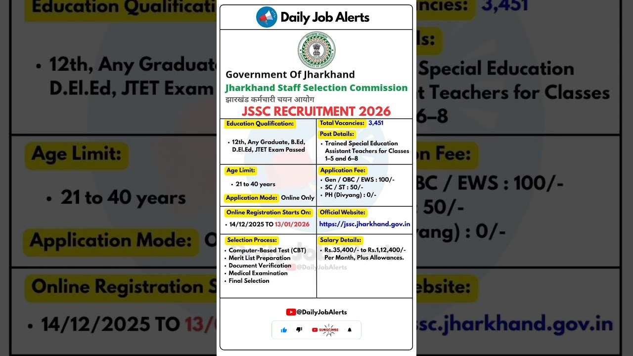 JSSC Recruitment 2026 | New Vacancy 2026 | Daily Job Alerts #shorts