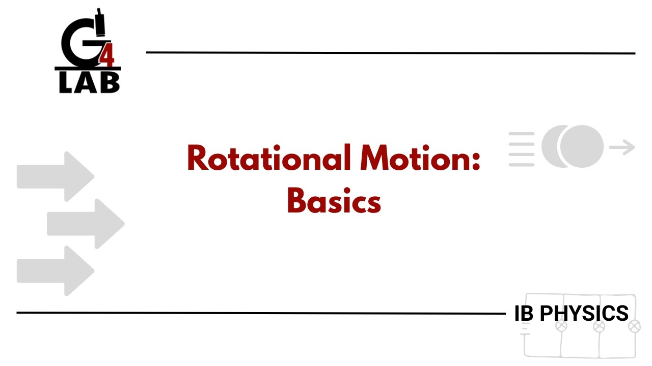 A.4 Rigid Body Mechanics | IB Physics