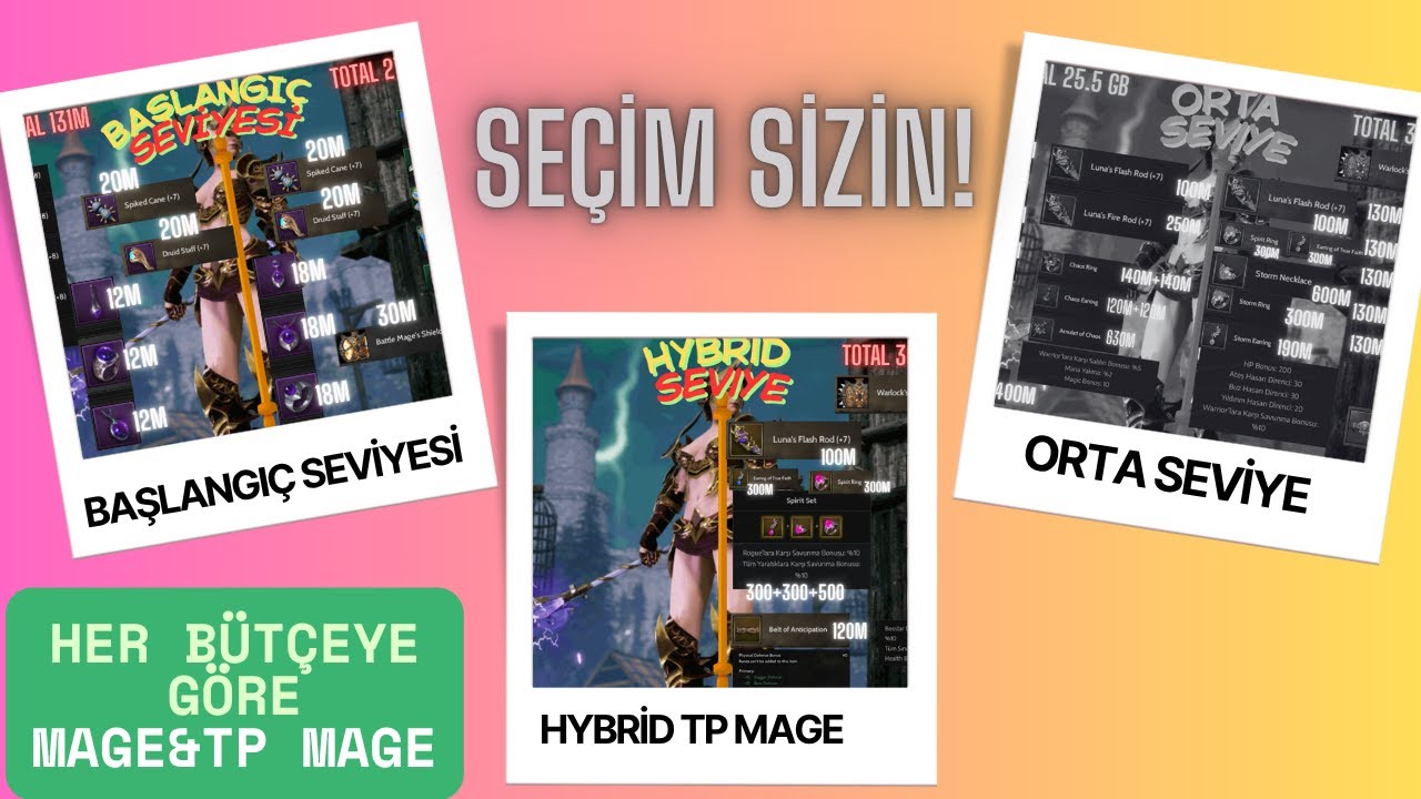 Rise Online Attack Mage & Tp Mage İtem Rehberi: Düşük, Bir Tık Üstü , Orta, ve Hybrid Dizilimler!