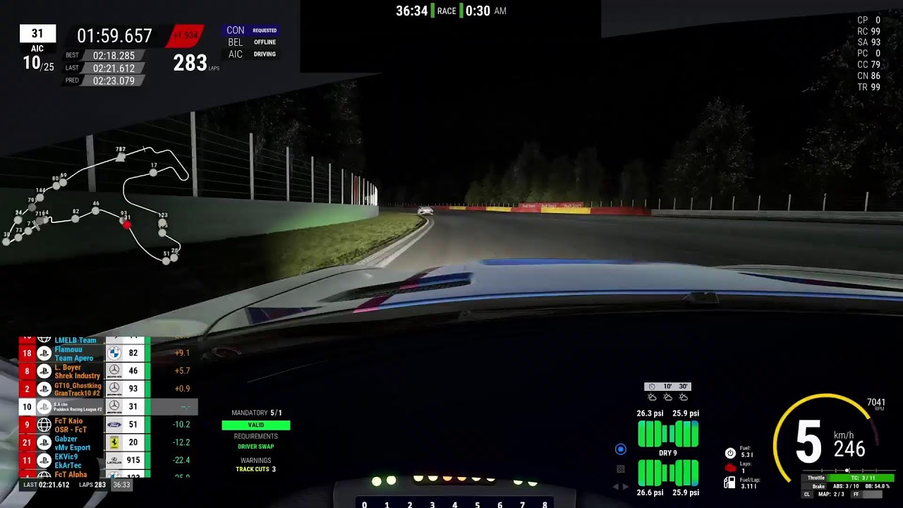 12hrs of Spa by GT10 | LE TOP 10 OU RIEN