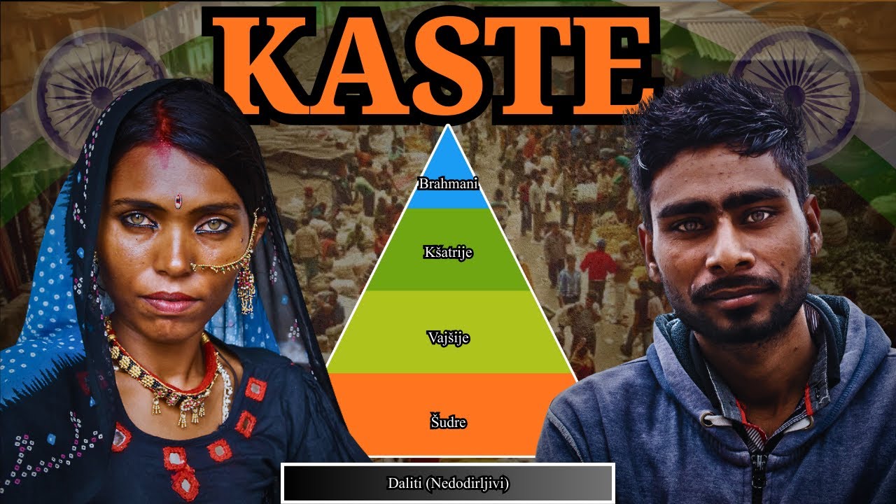 ŠTA JE KASTINSKI SISTEM? | Nedodirljivi | Kaste | Indija | Hinduizam | Varne i džati | Fabula Docet
