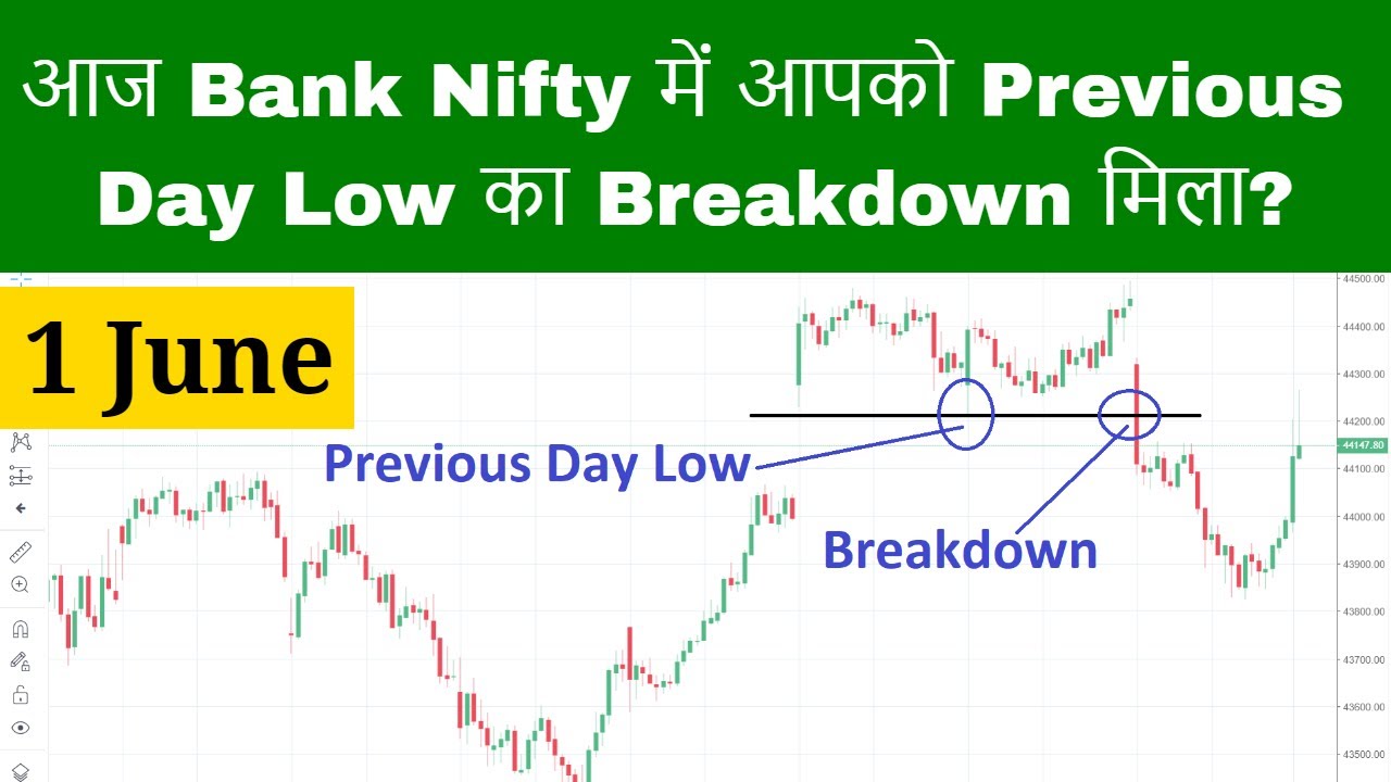 Bank Nifty Prediction for Tomorrow 1 June 2023