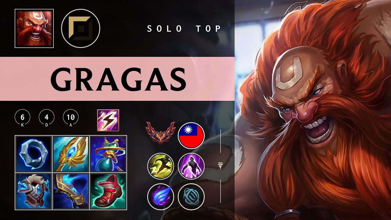 Gragas Top vs Riven - TW Grandmaster Patch 26.04