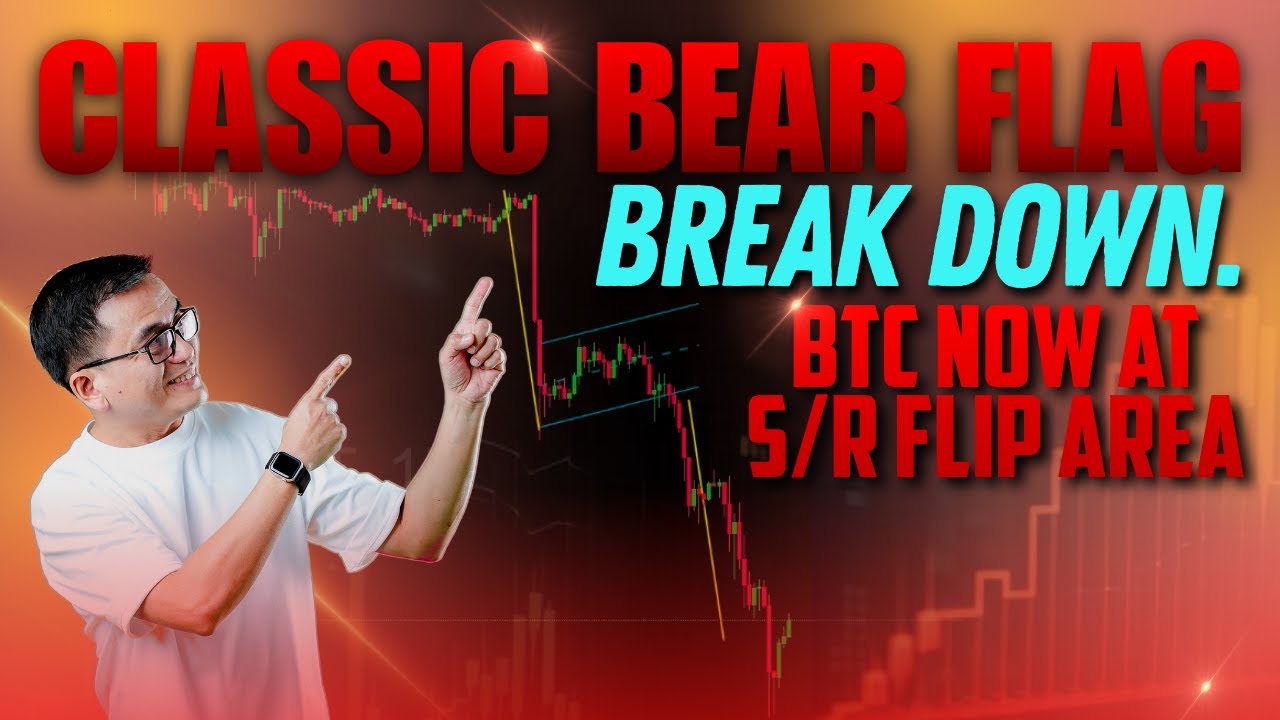 Bitcoin Bear Flag Breakdown + Dow Plunges ~800pts  + BTC Options Show Downside Risk
