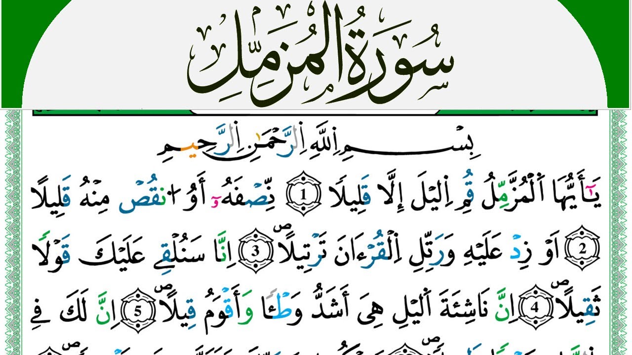 سورة المزمل مكتوبة محمد سايد Surah Al Mozamil  برواية ورش عن نافع من طريق الازرق