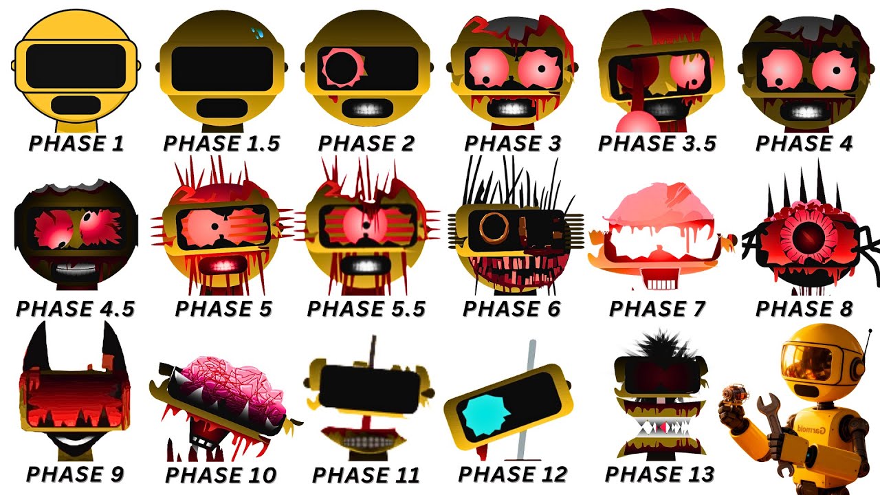 Every HORROR Phase of Garnold in 12 Minutes