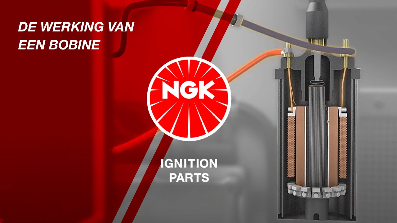 [NL] De werking van een bobine