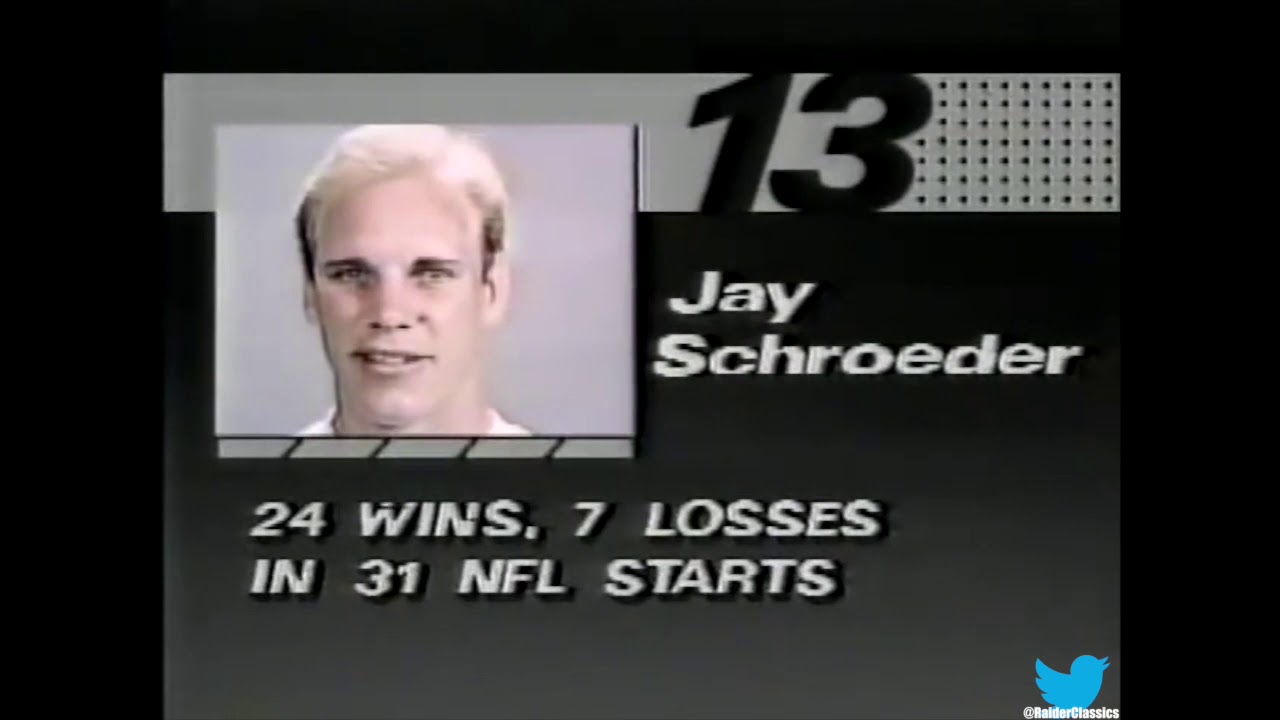 1988 - WK 4 - LA @ DEN [FULL GAME]