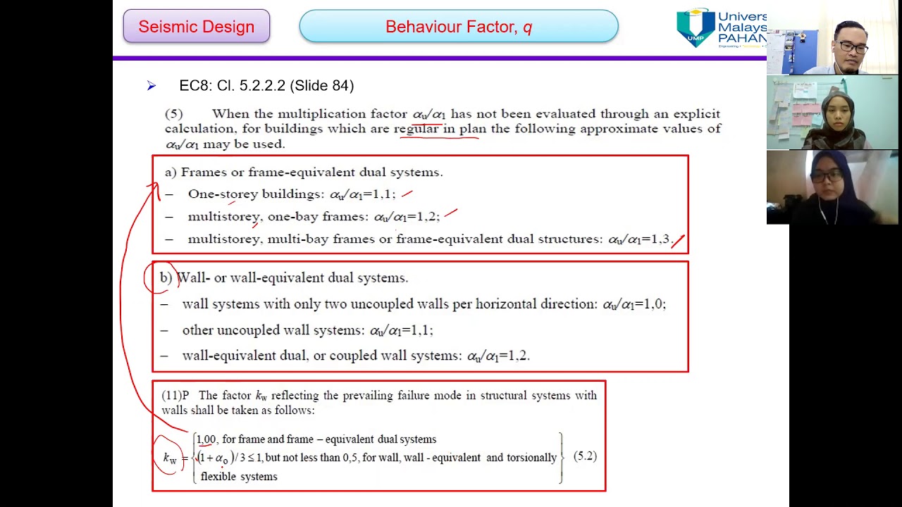 BAA4273 Topic 4 Part 4: Behaviour Factor, q