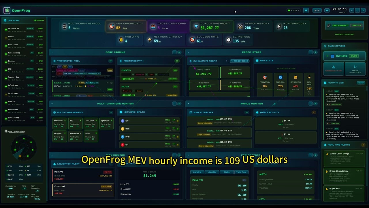 NFT market arbitrage with OpenFrog ai &ndash; Blur vs OpenSea price differences