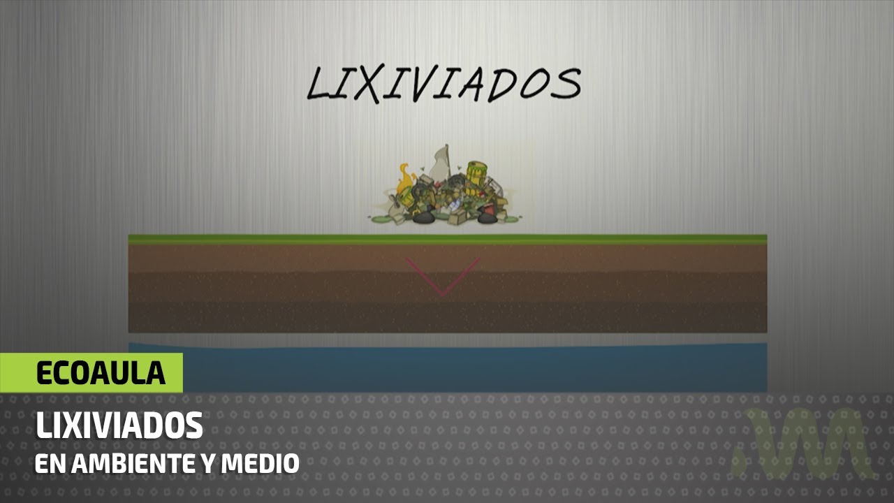 Lixiviados