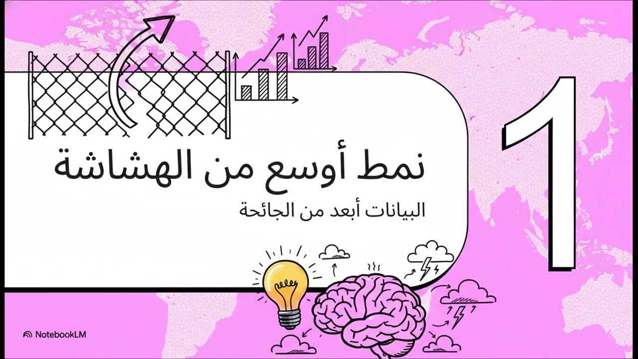 جغرافية الخوف: لماذا كنا أكثر صموداً في وجه الجائحة؟ 🌍 الوعي الشرقي vs الغربي
