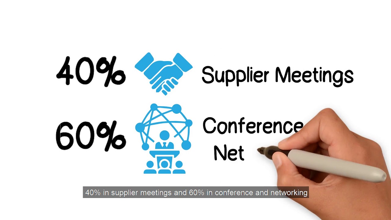 The Richmond IT Directors' Forum-connecting buyers and suppliers in pre-scheduled, 1-1 meetings.