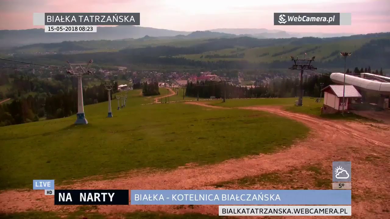 TatrySKI - warunki narciarskie 2018 LIVE