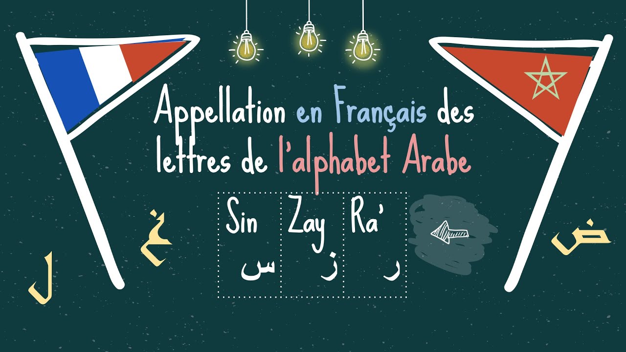 Enseignement de l'arabe pour les francophones - Intro 2: Transcription française des lettres arabes