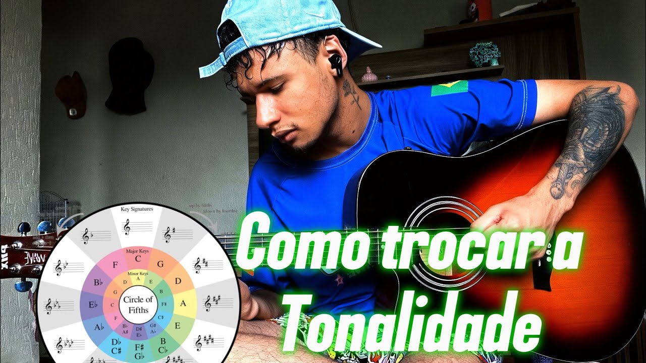 Como Trocar o Tom de Qualquer Música no Violão (Passo a Passo)