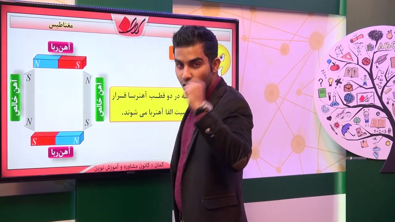 فیزیک هشتم   فصل 10   مغناطیس   ویژگی‌های آهنربا