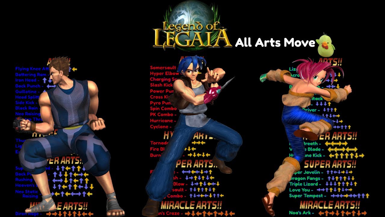 PS1 Legend of Legaia - Vahn , Noa , Gala [ARTS, HYPER ARTS, SUPER ARTS, MIRACLE ARTS] Moves