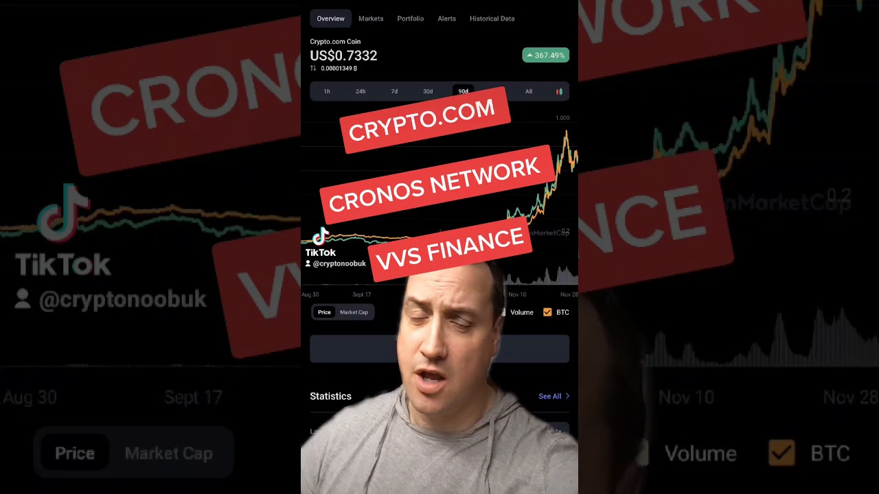 VVS FINANCE CRYPTO.COM CRONOS