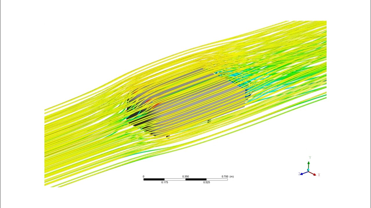 ansys fluent training: Ahmed Body Aerodynamic Study, CFD Simulation
