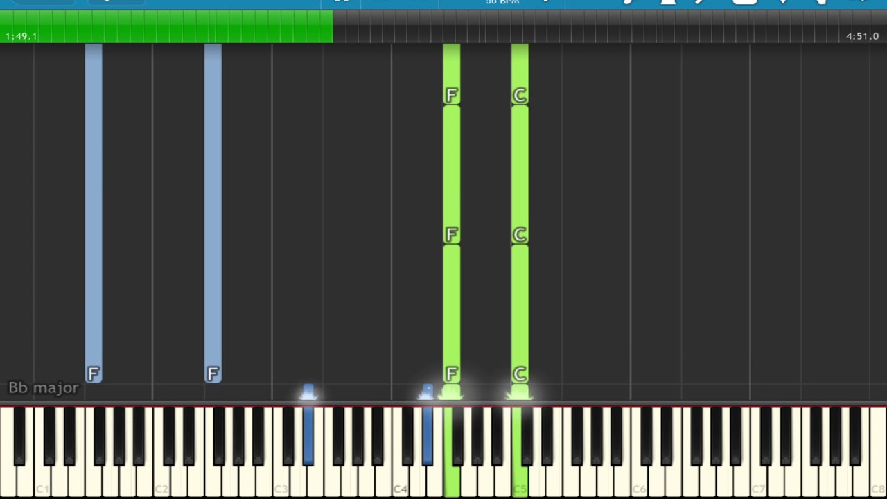 Sara Bareilles - Goodbye yellow Brick Road - Piano Tutorial