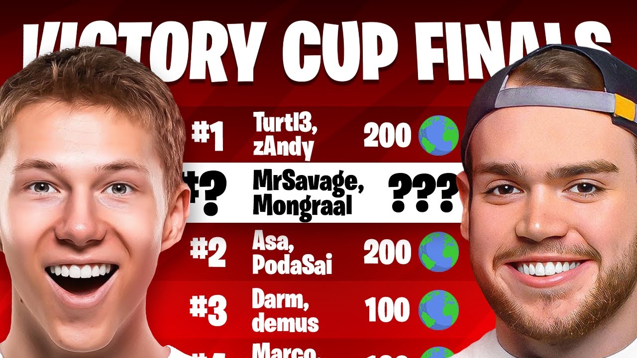PREPARING FOR FNCS WITH MONGRAAL!