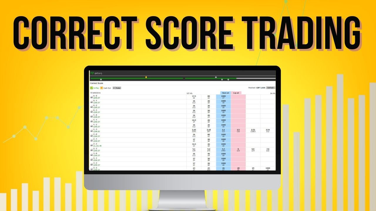 Correct Score Trading Strategies That Work in 2025