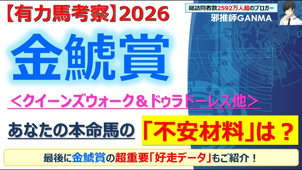 【金鯱賞2026 有力馬考察】クイーンズウォーク＆ドゥラドーレス他 人気馬5頭を徹底考察！